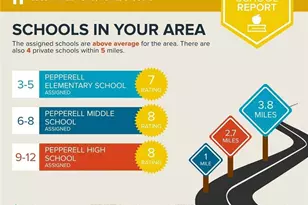 2508 Maple Rd SE, Rome, GA 30161 - Photo 55