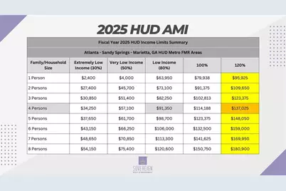 1859 Forkview Court, Lawrenceville, GA 30044 - Photo 3