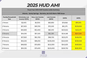 1859 Forkview Ct, Lawrenceville, GA 30044 - Photo 3