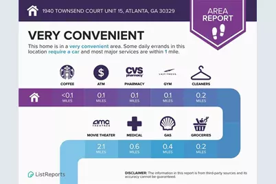 1940 Townsend Court NE #15, Atlanta, GA 30329 - Photo 33