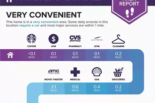 1940 Townsend Ct NE, Atlanta, GA 30329 - Photo 33