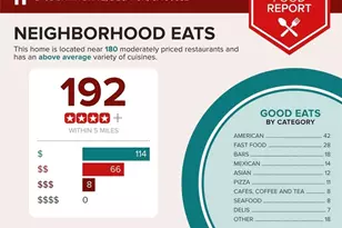 2403 Dawn Dr, Decatur, GA 30032 - Photo 49