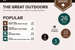 2403 Dawn Dr, Decatur, GA 30032 - Photo 51