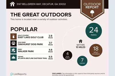 3147 Bellgreen Way, Decatur, GA 30032 - Photo 49