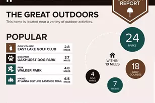 3147 Bellgreen Way, Decatur, GA 30032 - Photo 49