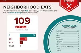 3147 Bellgreen Way, Decatur, GA 30032 - Photo 47