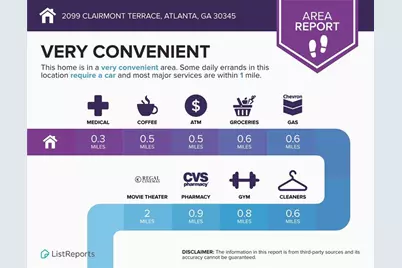 215 Semel Drive #455, Atlanta, GA 30309 - Photo 27