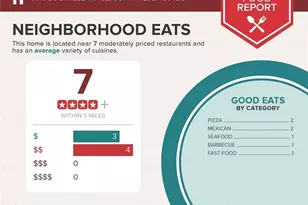 5715 Bucknell Trace, Cumming, GA 30028 - Photo 31