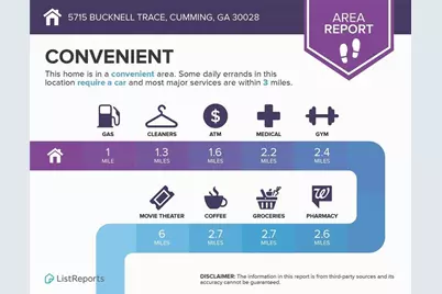 5715 Bucknell Trace, Cumming, GA 30028 - Photo 33