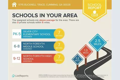 5715 Bucknell Trace, Cumming, GA 30028 - Photo 33