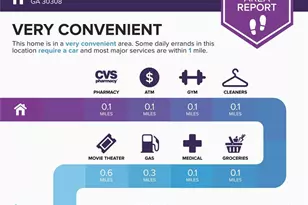 800 Peachtree Street NE, Atlanta, GA 30308 - Photo 43