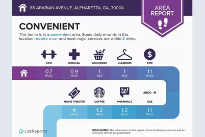 85 Arabian Avenue, Alpharetta, GA 30004 - Photo 113