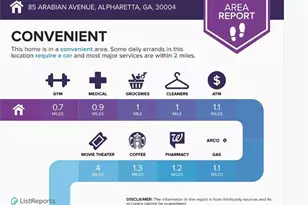 85 Arabian Ave, Alpharetta, GA 30004 - Photo 113