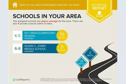 2805 Ivy Hill Drive, Buford, GA 30519 - Photo 45