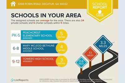 3268 Robin Road, Decatur, GA 30032 - Photo 55