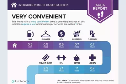 3268 Robin Road, Decatur, GA 30032 - Photo 53