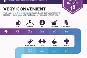 3268 Robin Rd, Decatur, GA 30032 - Photo 53