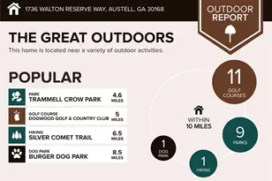 1736 Walton Reserve Way, Austell, GA 30168 - Photo 33