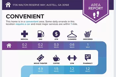 1736 Walton Reserve Way, Austell, GA 30168 - Photo 35