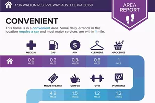 1736 Walton Reserve Way, Austell, GA 30168 - Photo 35