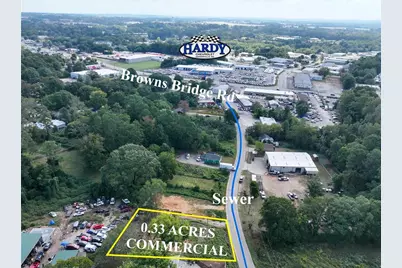 2054 Spring Road, Gainesville, GA 30504 - Photo 1