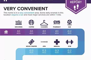 722 Lakeview Ave NE, Atlanta, GA 30308 - Photo 47