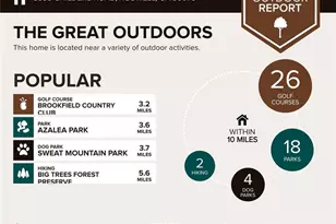 3393 Childers Road NE, Roswell, GA 30075 - Photo 11