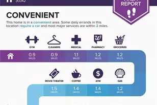 345 W Berwicke Common NE, Atlanta, GA 30342 - Photo 27