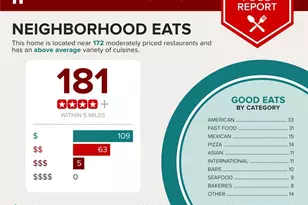 2178 Elizabeth Ave SE, Smyrna, GA 30080 - Photo 7