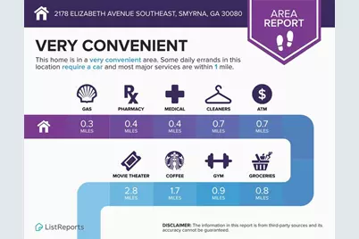 2178 Elizabeth Avenue SE, Smyrna, GA 30080 - Photo 5