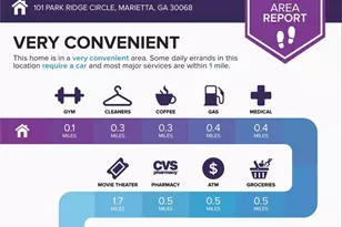 101 Park Ridge Cir, Marietta, GA 30068 - Photo 35