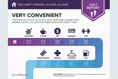 1305 Liberty Parkway NW, Atlanta, GA 30318 - Photo 21