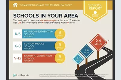 158 Maribeau Square NW, Atlanta, GA 30327 - Photo 29