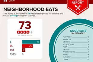 3848 Heirloom Loop Ct, Buford, GA 30519 - Photo 39