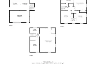 8431 Magnolia Dr, Jonesboro, GA 30238 - Photo 35