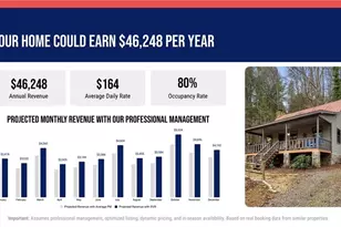 88 Brown Mountain Pl, Suches, GA 30572 - Photo 33