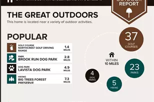 2441 Norwood Park Crossing, Atlanta, GA 30340 - Photo 43