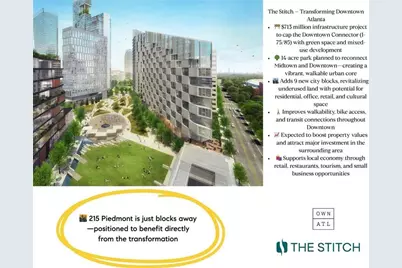 215 Piedmont Avenue NE #1509, Atlanta, GA 30308 - Photo 21