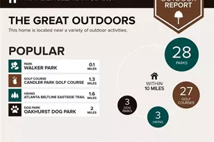 1446 Walker Pl SE, Atlanta, GA 30317 - Photo 37