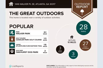 1446 Walker Place SE, Atlanta, GA 30317 - Photo 37