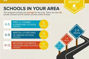 1446 Walker Pl SE, Atlanta, GA 30317 - Photo 39