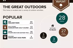 1446 Walker Pl SE, Atlanta, GA 30317 - Photo 37