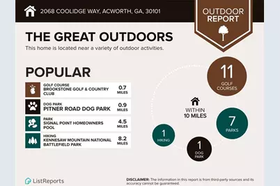 2068 Coolidge Way NW, Acworth, GA 30101 - Photo 55