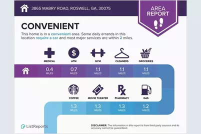 3865 Mabry Road NE, Roswell, GA 30075 - Photo 53