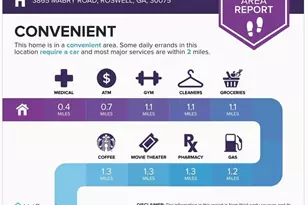 3865 Mabry Rd NE, Roswell, GA 30075 - Photo 53