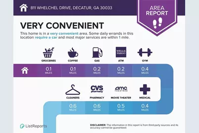 811 Whelchel Drive, Decatur, GA 30033 - Photo 29