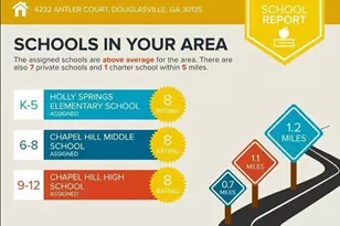 4232 Antler Ct, Douglasville, GA 30135 - Photo 29