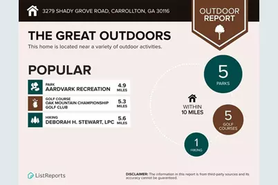 3279 Shady Grove Road, Carrollton, GA 30116 - Photo 39