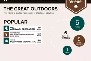 3279 Shady Grove Rd, Carrollton, GA 30116 - Photo 39