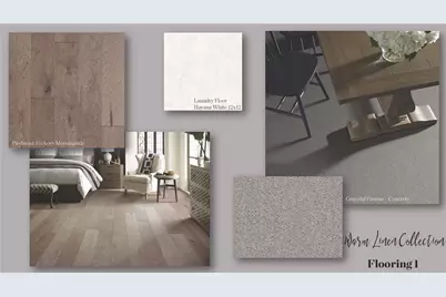 630 Skytop Drive #157, Cumming, GA 30040 - Photo 29